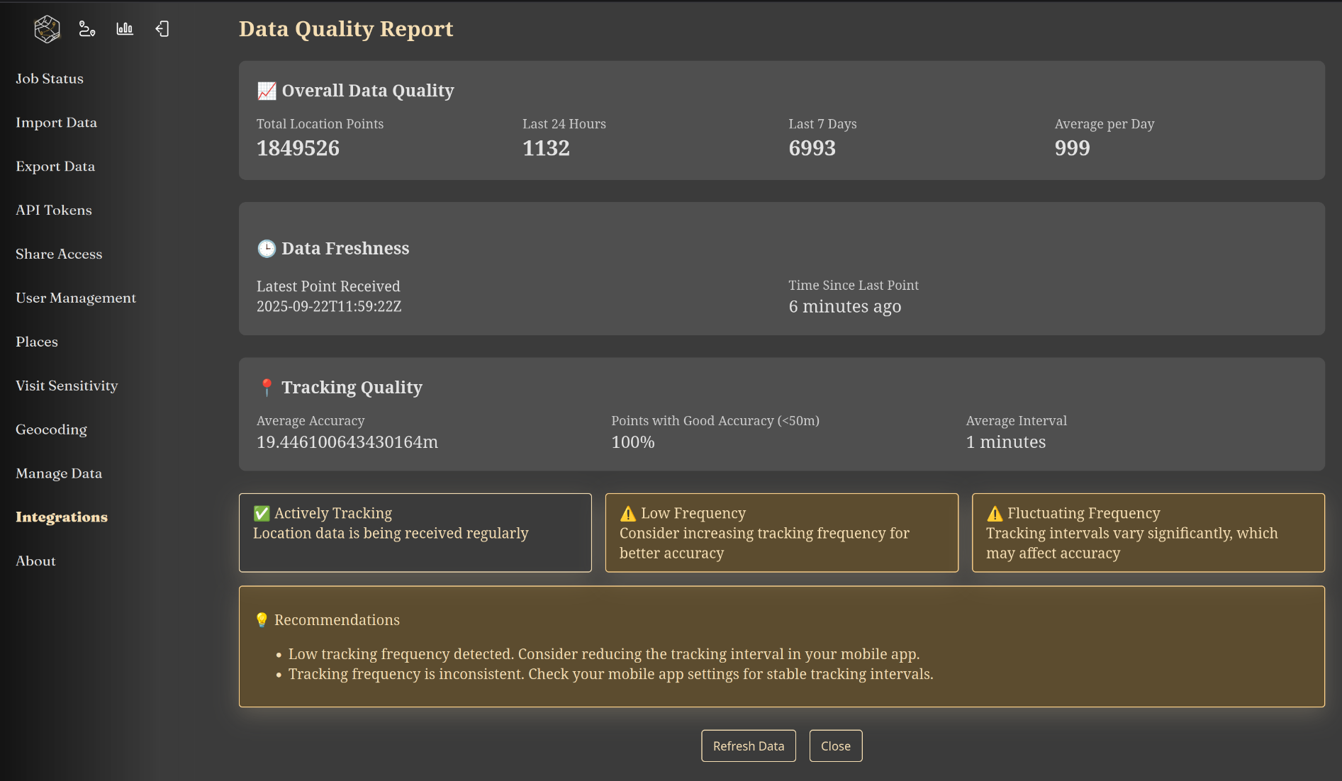 Data Quality Dashboard