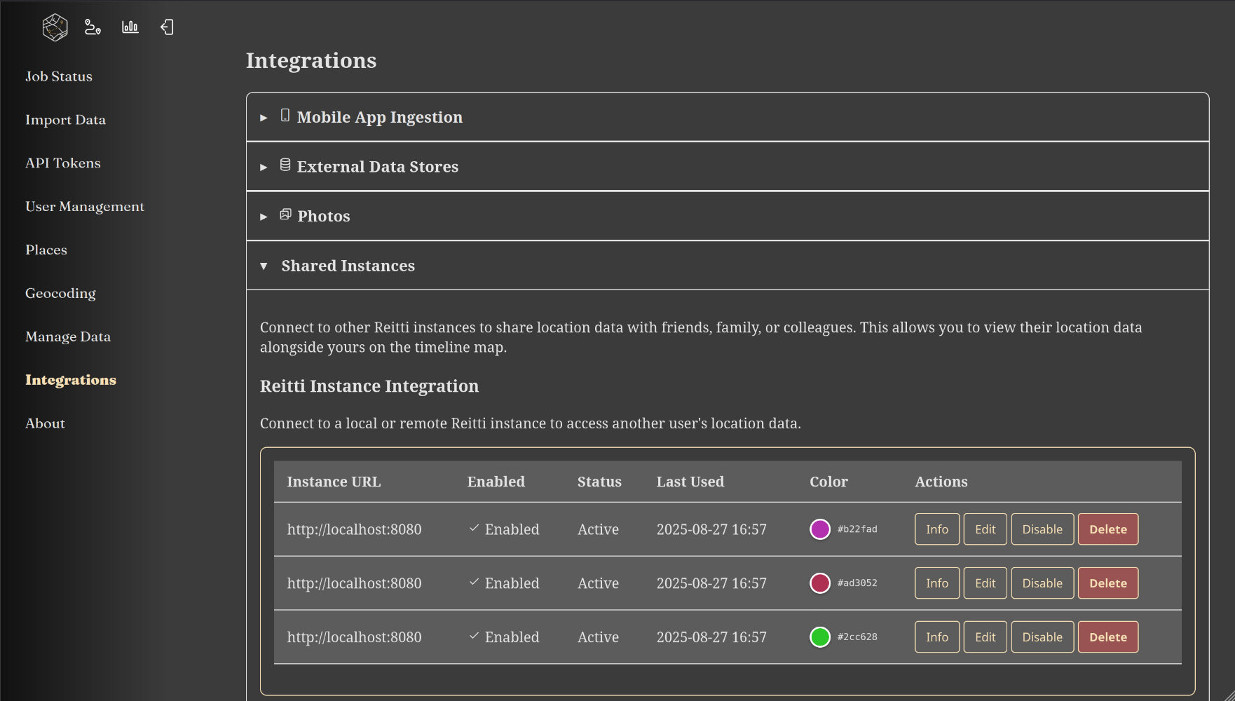 Shared Instances Overview